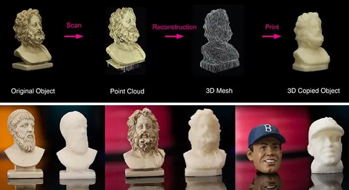 особенности 3d печати Зевса особенности 3d печати Зевса