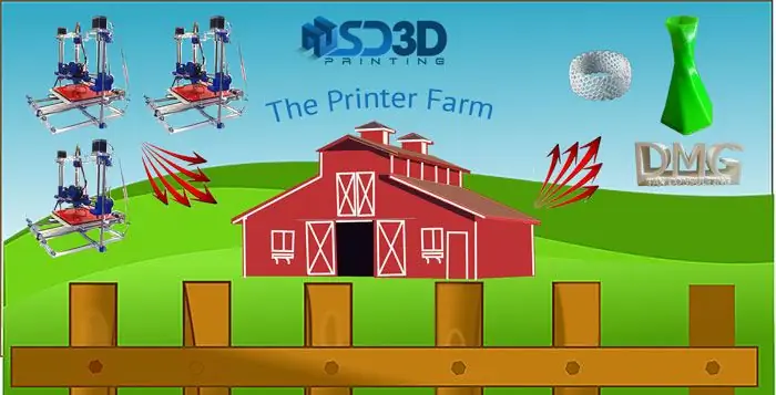 принтерная ферма 3d печать принтерная ферма 3d печать