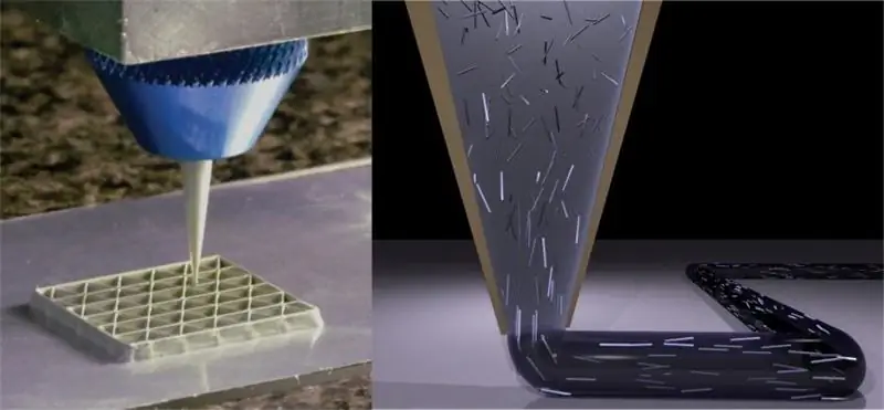 Углеродное волокно 3d печать Углеродное волокно 3d печать