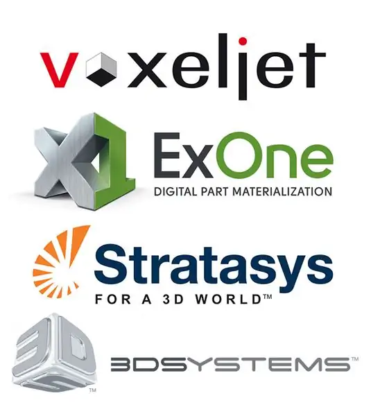 Запасы для 3D-печати Запасы для 3D-печати