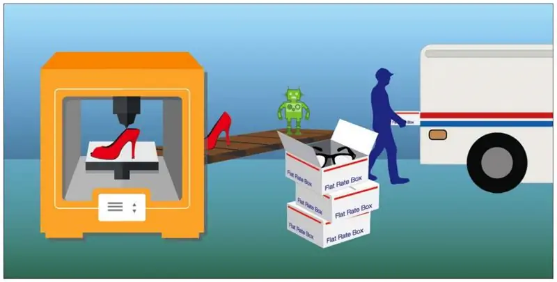 Print2Ship 3d печать в стиле USPS Print2Ship 3d печать в стиле USPS