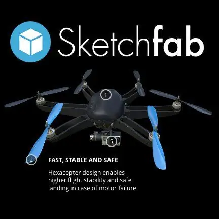 Sketchfab: 3D-модель рассказывает свою историю