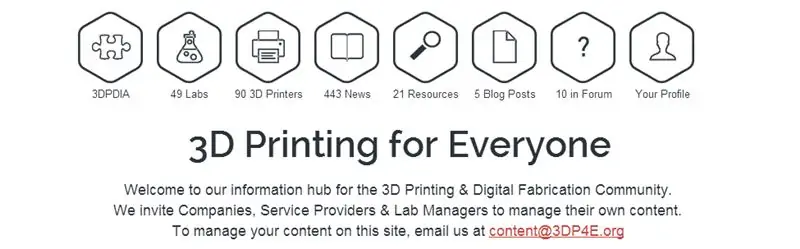 3dp4e электронная книга 3D полиграфия 3dp4e электронная книга 3D полиграфия