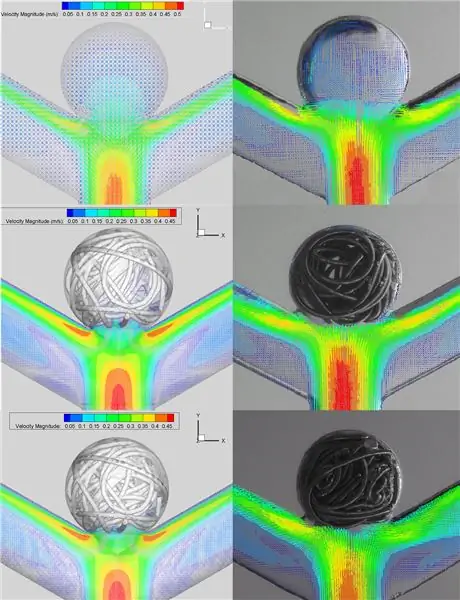 динамика кровотока аневризмы подтверждена с помощью 3D-печати динамика кровотока аневризмы подтверждена с помощью 3D-печати