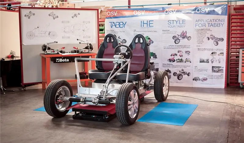 OSVehicle04 индустрия 3D-печати OSVehicle04 индустрия 3D-печати