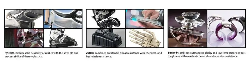 Высококачественные материалы DuPont Hytrel, Zytel и Surlyn. Изображения через DuPont