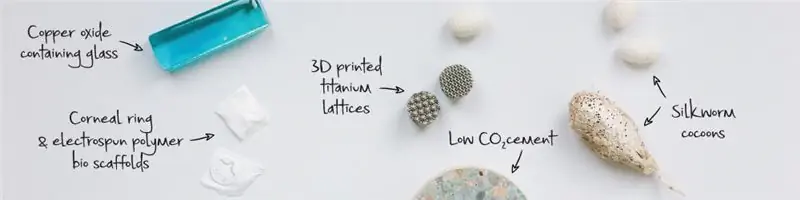 Примерная демонстрация направлений изучения материаловедения.