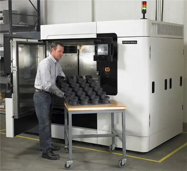 Stratasys продолжает снижать последние финансовые результаты