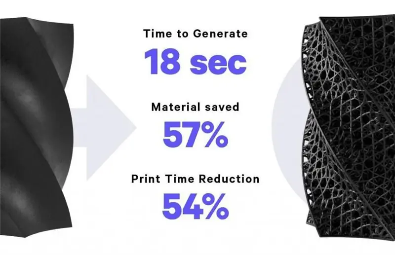 Carbon Design Engine™ быстро создает решетки. Решетчатые детали требуют меньше материала и времени для печати.