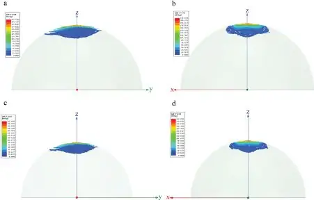 Изображение, показывающее смоделированную скорость поглощения радиации внутри искусственного «фантома груди».