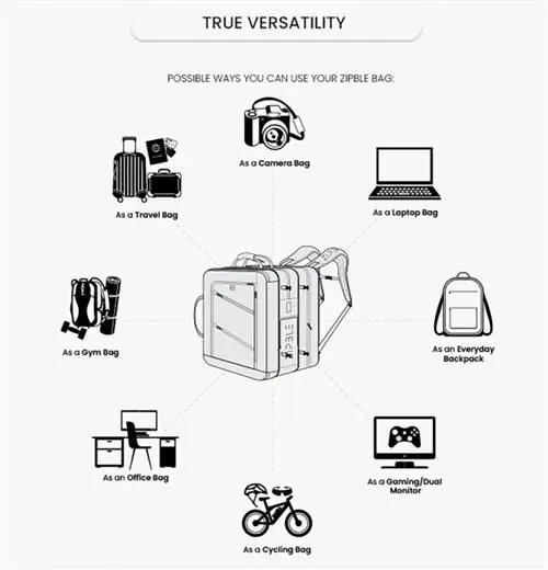 Модульный рюкзак на молнии