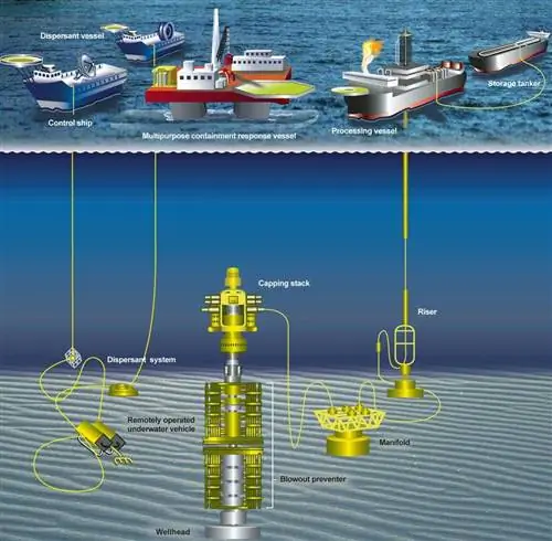 Проектирование и строительство морских нефтяных платформ Проектирование и строительство морских нефтяных платформ