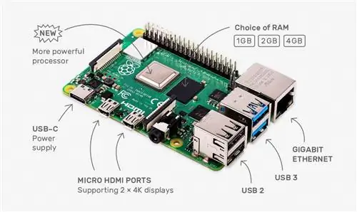 Новый Raspberry Pi 4 поставляется с множеством обновлений, начиная с 35 долларов США