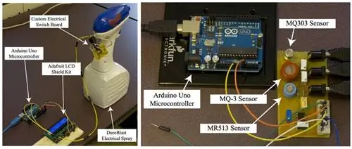 химическая сигнализация