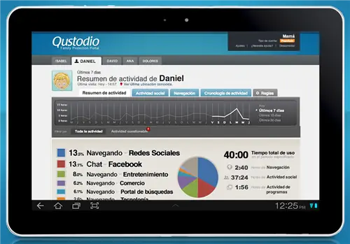 приложения для защиты детей - Qustodio