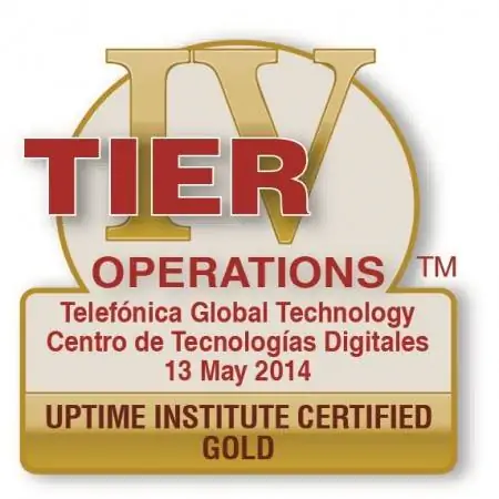 УРОВЕНЬ IV Золото