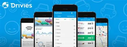 Drives составляет рейтинг с провинциями, которые лучше всего управляют