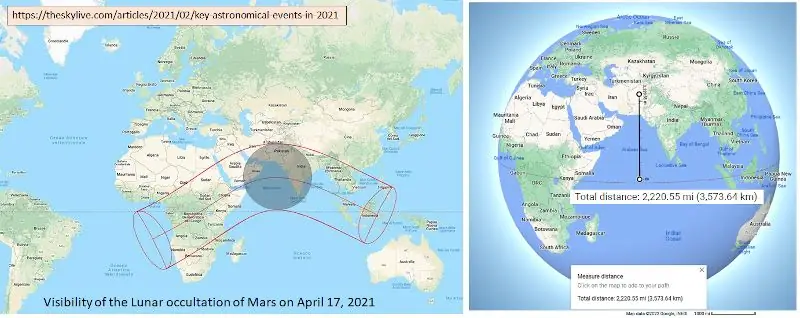 Насколько велика Луна? Разберись сам