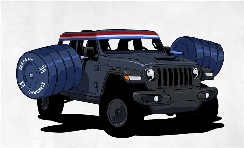 Это приводит к тому, что моя машина выглядит толстой?