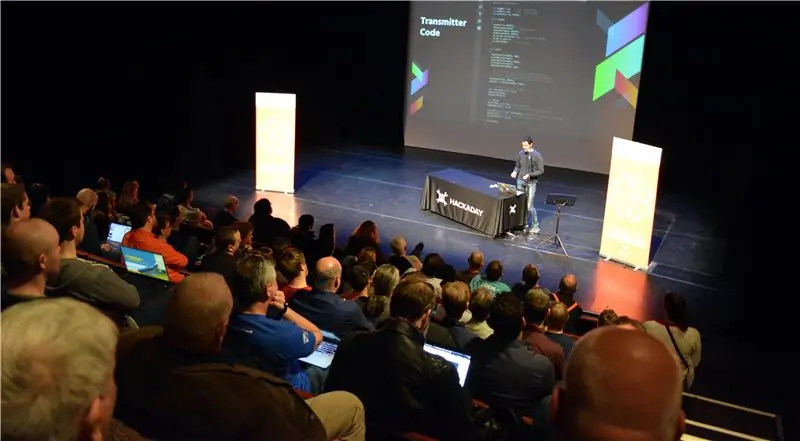 Dublin Unconference Roundup: самые горячие темы прямо сейчас