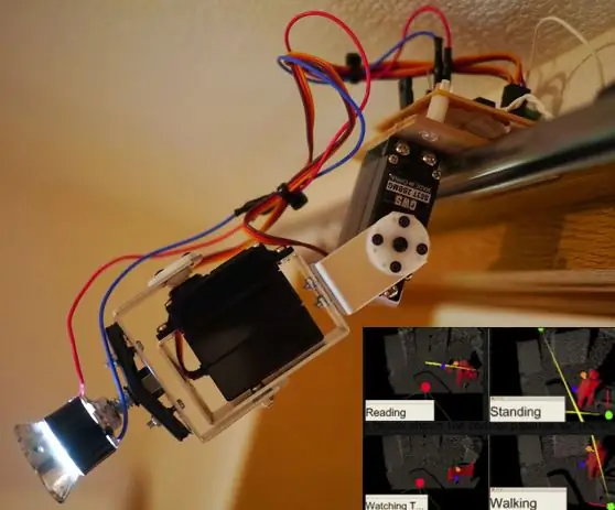 Автономное освещение с интеллектом