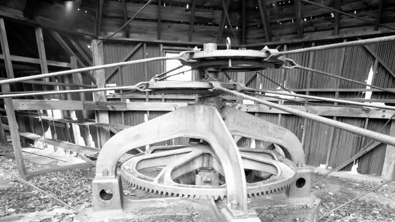 Нефтяные скважины в стиле Руба-Голдберга: плоские стержни и рывковые линии