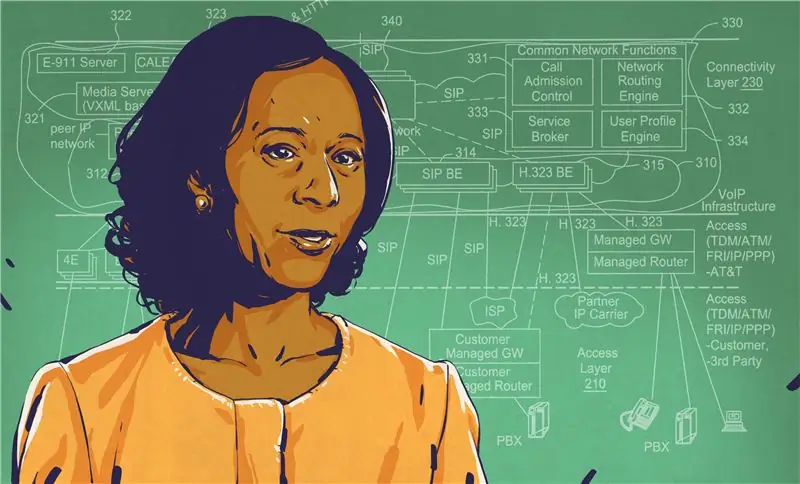 Marian Croak - MVP в области внедрения VoIP