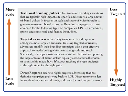 ML-брендинг1