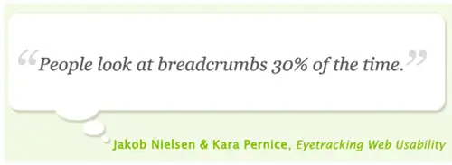 Цитата: Люди просматривают навигационные ссылки в 30% случаев.