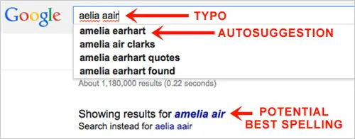 Поисковая выдача Google для ошибки в написании имени Амелия Эрхарт
