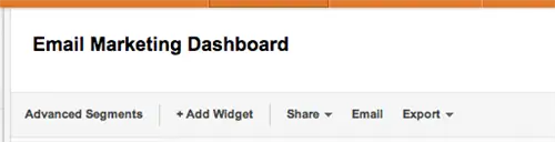 расширенные сегменты Google Analytics