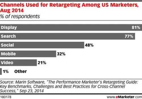 Маркетинговая земля_Image_10.27