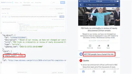 API-интерфейс Facebook Graph и мобильное приложение сообщают о несовпадении показателей вовлеченности по внешним ссылкам.
