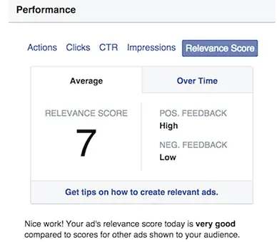 Новый показатель релевантности Facebook