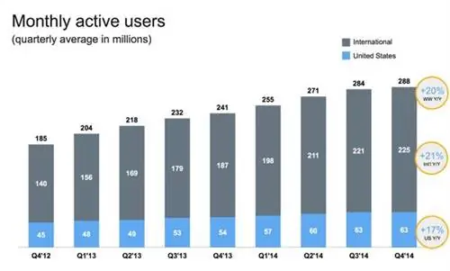 Твиттер-Маус