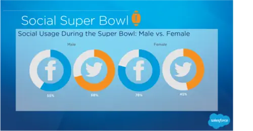 Malevsженский-социальный