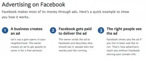 304 Реклама на Facebook 600x251