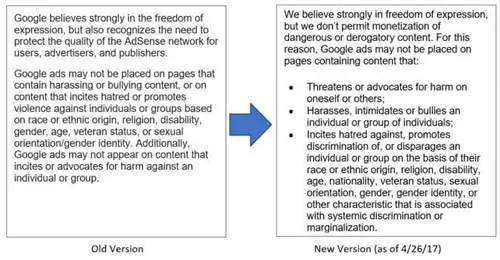 Обновление политики Google в отношении разжигания ненависти 042617 Обновление политики Google в отношении разжигания ненависти 042617