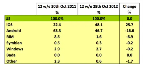Снимок экрана 2012 11 27 в 8.41.35 600x271
