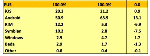 Снимок экрана 2012 11 27, 8.47.08, 600x224