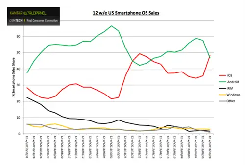 Снимок экрана 2012 11 27, 8.54.41, 600x412