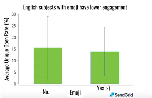 Сетка отправки смайлов 800x513