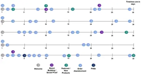 Конкурентный анализ 800x420
