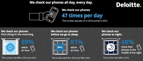 «Делойт» для мобильных устройств 800x341