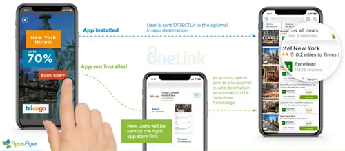 1 глубокая ссылка 800x350