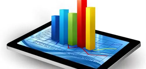 Отчет: Apple увеличивает долю смартфонов, но iPad теряет популярность