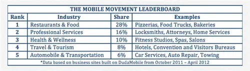 Скриншот 2012 06 14 в 12.07.02