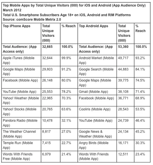 Снимок экрана 2012 05 11 в 6.20.23 утра