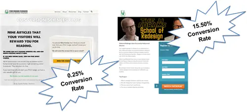 Теперь сегмент может отслеживать пользователей на разных сайтах без сторонних файлов cookie