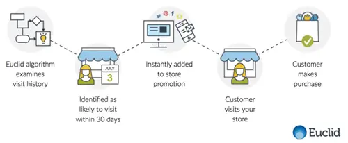 Снимок экрана 2017 12 12 в 7.07.15 Yqdft5